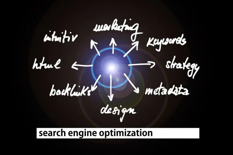 Search for keywords