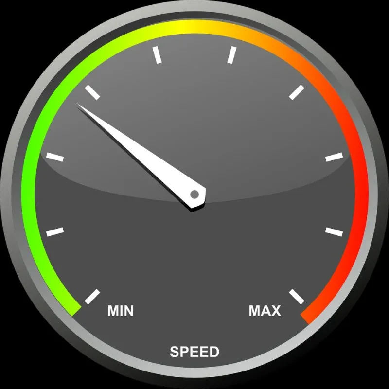 Website speed meter